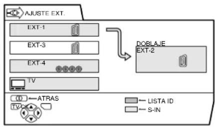 JVC AV28X28EU - AJUSTE EXT. - 1