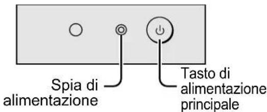 JVC AV28X28EU - Premere il tasto di alimentazione principale sul televisore. - 1