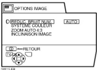 JVC AV28X28EU - OPTIONS IMAGE - 2
