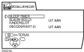 JVC AV28X28EU - MOGELIJKHEDEN - 1