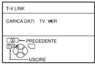 JVC AV28X28EU - Premere il tasto OK per visualizzare il menu T-V LINK. - 1