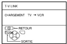 JVC AV28X28EU - Utilisation de la fonction DECODEUR (EXT-2) - 2