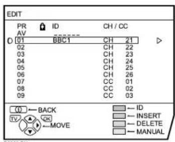 JVC AV28X28EU - Cuidado - 1