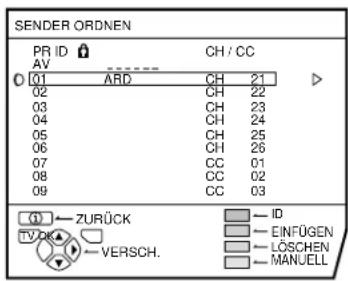 JVC AV28X28EU - Vorsicht - 1