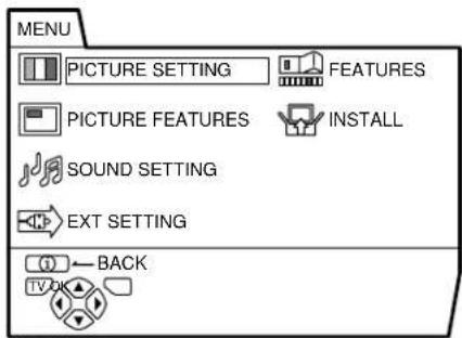 JVC AV28X28EU - Press the OK button to display the MENU (main menu) - 1