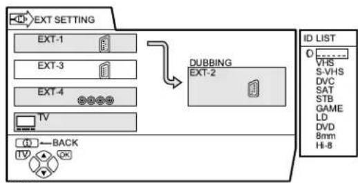 JVC AV28X28EU - Press the blue button to display the name list (ID LIST) - 1