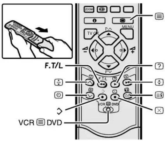 JVC AV28X28EU - Función teletexto - 1