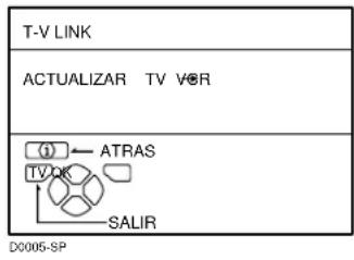 JVC AV28X28EU - Pulse el botón OK para acceder al menú T-V LINK. - 1