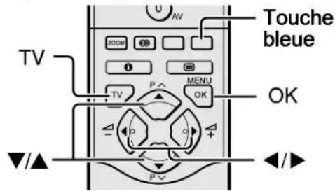 JVC AV28X28EU - Réglages initiaux - 1