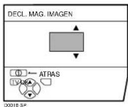 JVC AV28X28EU - ■ DECL. MAG. IMAGEN (excluido AV28CH1EU) - 1