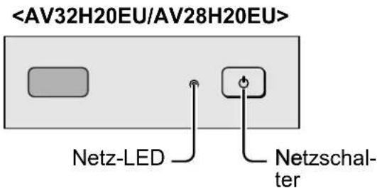 JVC AV28X28EU - Drücken Sie den Netzschalter am Fernsehgerät. - 2