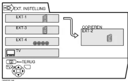 JVC AV28X28EU - Gebruik de ◀◀▶-toetsen om de pijl in het menu te kiezen - 1