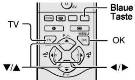 JVC AV28X28EU - Grundeinstellungen - 1