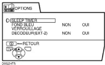 JVC AV28X28EU - OPTIONS - 1