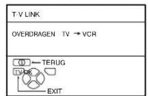 JVC AV28X28EU - Druk op de toets OK om de instellingen te voltooien - 1