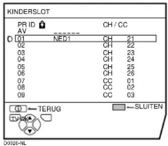 JVC AV28X28EU - Druk op de toets OKK - 1