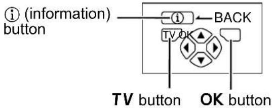 JVC AV28X28EU - Press the OK button to display the MENU (main menu) - 2