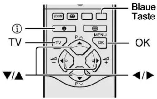 JVC AV28X28EU - Mit dem On-Screen-Menü - 1