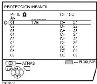 JVC AV28X28EU - Pulse el botón COK - 1