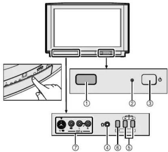 JVC AV28X28EU - Design and specifications subject to change without notice. - 4