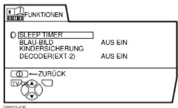 JVC AV28X28EU - Verwendung der DECODER (EXT-2) -Funktion - 1