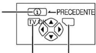 JVC AV28X28EU - Funzionamento generale - 2
