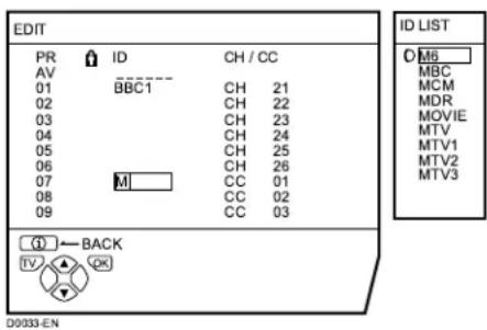 JVC AV28X28EU - Press the blue button to display the ID LIST (channel name list) - 1