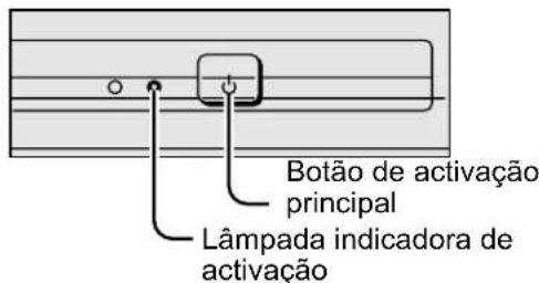JVC AV28X25EU - Prima o botão de activação principal do televisor - 3