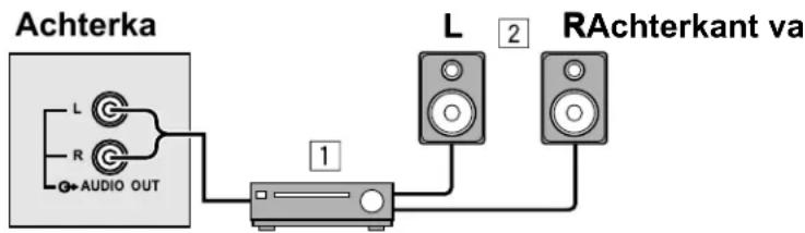 JVC AV28X25EU - Voordat u een aansluiting maakt: - 1