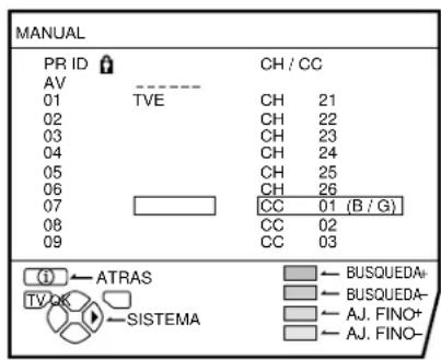 JVC AV28X25EU - Pasos previos: - 1