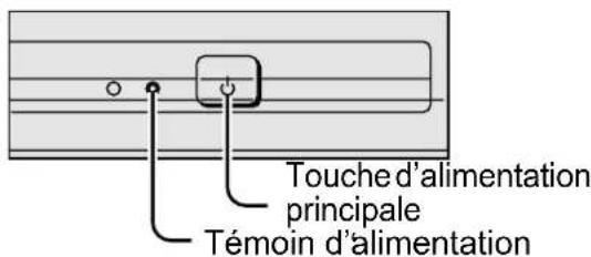 JVC AV28X25EU - Appuyer sur la touche d'alimentation principale du téléviseur - 3