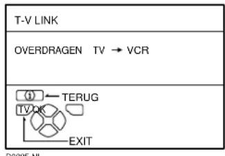 JVC AV28X25EU - Als de aanduiding "ACI START/ACI OVERSLAAN" in het menu AUTOMATISCH verschijnt: - 1