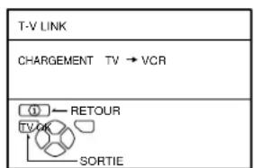 JVC AV28X25EU - Utilisation de la fonction DECODEUR (EXT-2) - 2