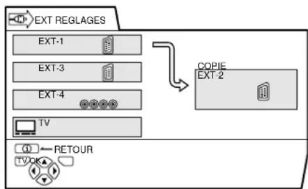 JVC AV28X25EU - Appuyer sur les touches «▶» pour selectionner la flèche dans le menu - 1