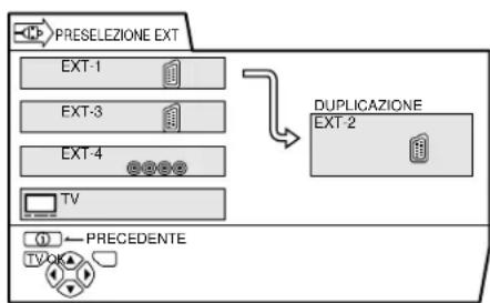JVC AV28X25EU - Premere i tasti  per scegliere la freccia dal menu. - 1