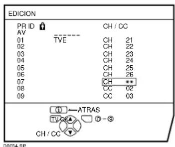 JVC AV28X25EU - Pulse el botón verde y empiece a utiliser la funciona INSERTAR. - 1