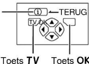 JVC AV28X25EU - Druk op de toets om MENU (hoofdmenu) in beeld te brengen - 2
