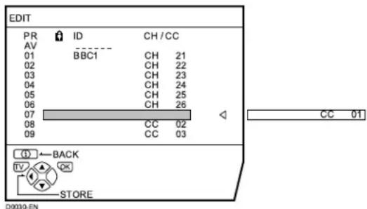 JVC AV28X25EU - Press the  button to start the MOVE function - 1