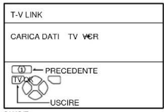 JVC AV28X25EU - Premere il tastingo CK per visualizzare il menu T-V LINK. - 1