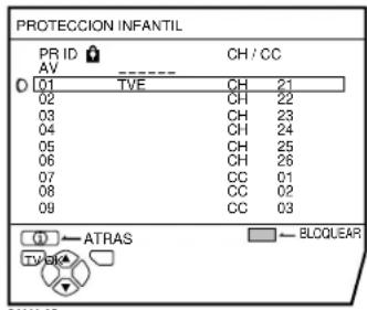 JVC AV28X25EU - Pulse el botón COK - 1