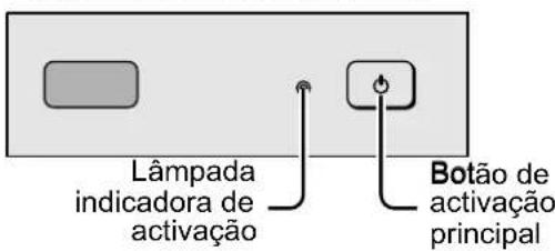 JVC AV28X25EU - Prima o botão de activação principal do televisor - 2