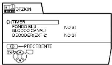 JVC AV28X25EU - Accendere il decoder. - 1