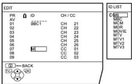JVC AV28X25EU - Press the blue button to display the ID LIST (channel name list) - 1