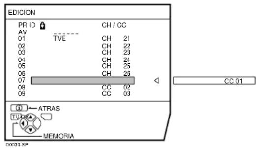JVC AV28X25EU - Pulse el botón▶ para activar la funciona DESPLAZAR - 1