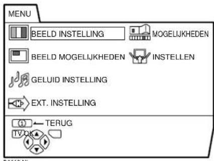 JVC AV28X25EU - Druk op de toets om MENU (hoofdmenu) in beeld te brengen - 1