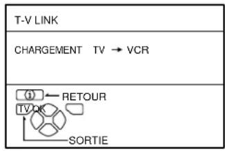 JVC AV28X25EU - Appuyer sur la touche CK pour afficher le menu T-V LINK - 1