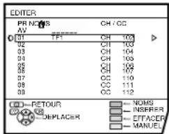JVC AV28X25EU - Appuyer sur la touche bleue pour demarrer la fonction AUTO - 2