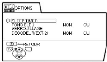 JVC AV28X25EU - Utilisation de la fonction DECODEUR (EXT-2) - 1