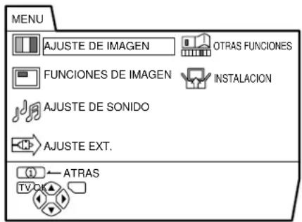 JVC AV28X25EU - Pulse el botón OK para acceder al MENU (menu principal) - 1