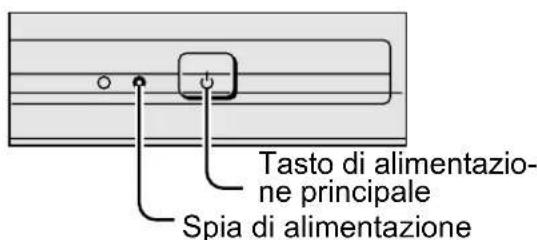 JVC AV28X25EU - Premere il tasto di alimentazione principale sul tevisore. - 3